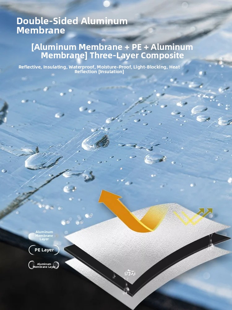 Hikeman Double-Sided Aluminum  - Outdoor Camping Rugs recension och pris